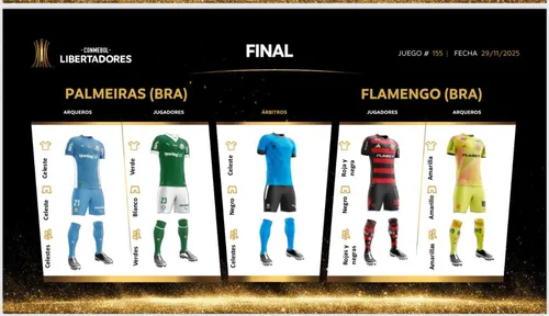 
				
					Sorte? Campeões da Libertadores em final única usaram short branco, e Palmeiras usará em 2025
				
				