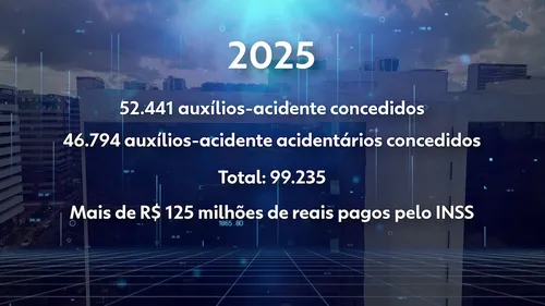 
					Número de condutores de moto sem CNH sobe 55% nas rodovias federais da Grande João Pessoa
				
				