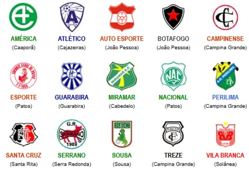 
					Relembre como era o futebol paraibano em 2002, ano do último título da Seleção na Copa do Mundo
				
				