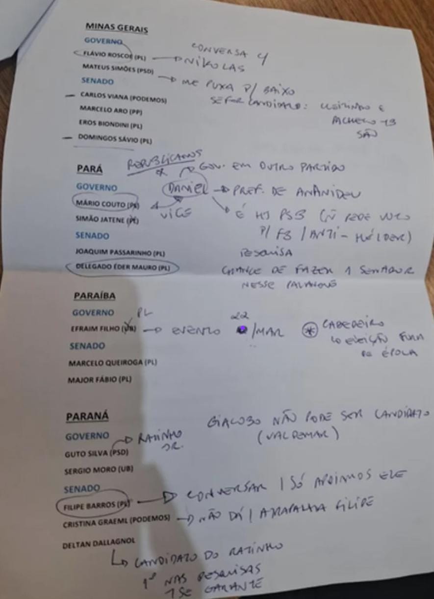 Anotações de Flávio apontam filiação de Efraim ao PL e Major Fábio na segunda vaga ao Senado