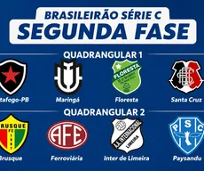 Série C 2026: CBF divulga tabela detalhada do quadrangular do acesso