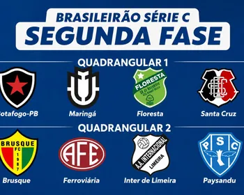 Série C 2026: CBF divulga tabela detalhada do quadrangular do acesso