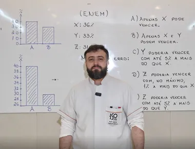 Estatística no Enem: entenda como pesquisas eleitorais podem aparecer na prova