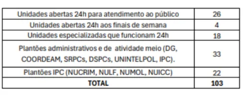 
					Debate 1° turno: veja acertos, erros e imprecisões nas falas dos candidatos ao governo da Paraíba
				
				