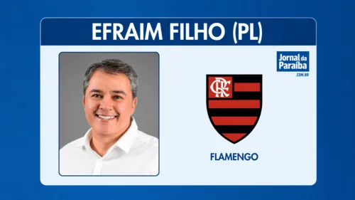 
					Eleições 2026: veja quais os times do coração dos candidatos ao Governo da Paraíba
				
				