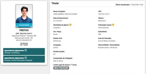 
					Saiba quem são os candidatos mais velho e mais jovem nas Eleições 2026 na Paraíba
				
				