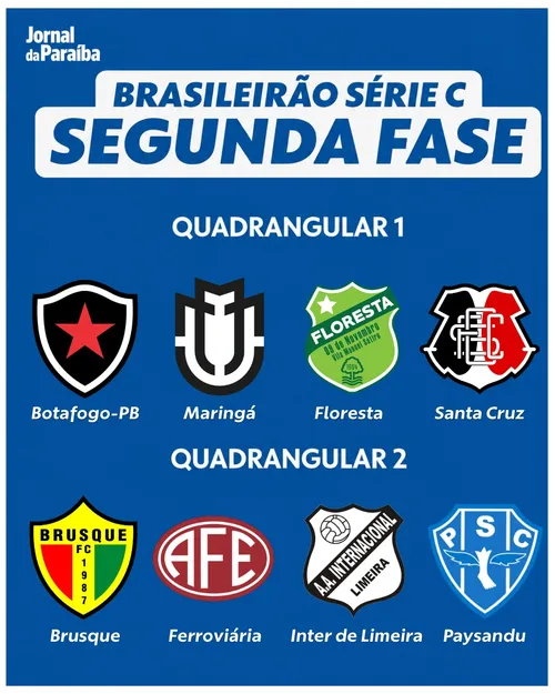 
					Série C 2026: veja a tabela do quadrangular do acesso
				
				