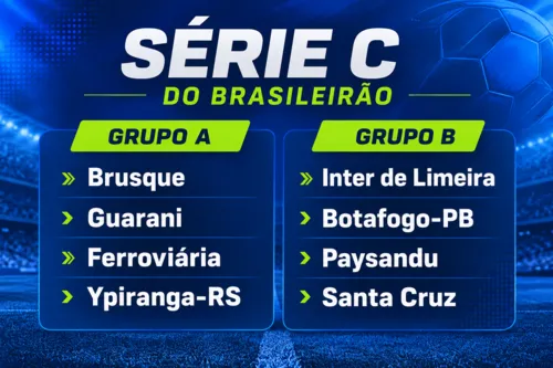 
					Série C: entenda como funciona o quadrangular do acesso e veja os grupos no cenário atual
				
				