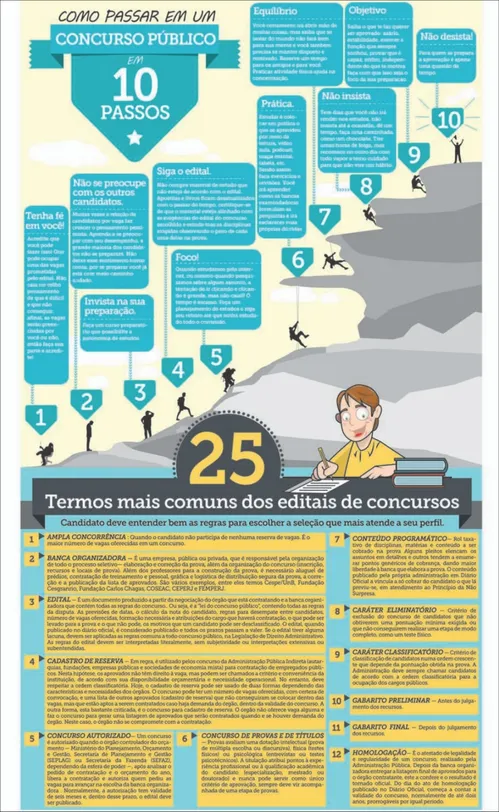 
				
					10 passos para passar em concursos públicos
				
				