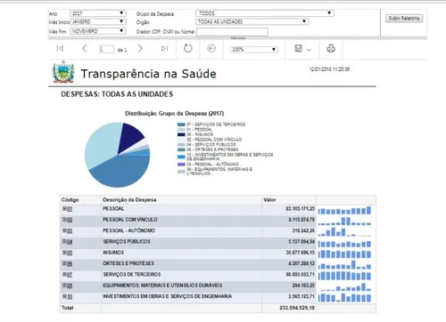 
				
					Estado vai terceirizar administração do Hospital Regional de Patos
				
				