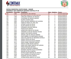 Prefeito é inscrito em concurso público da prefeitura que ele próprio administra