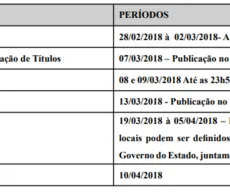 Processo Seletivo para Projovem seleciona 242 profissionais de Educação na Paraíba