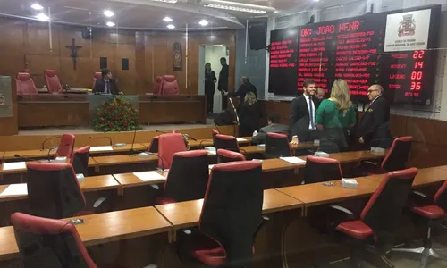 
                                        
                                            Segunda sessão da ALPB é marcada por ausência de deputados
                                        
                                        