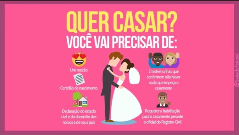 Dia de Santo Antônio: saiba o que precisa para realizar casamento civil