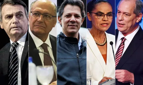 
                                        
                                            Pesquisa Datafolha: Bolsonaro, 24%; Ciro, 13%; Marina, 11%; Alckmin, 10%; Haddad, 9%
                                        
                                        