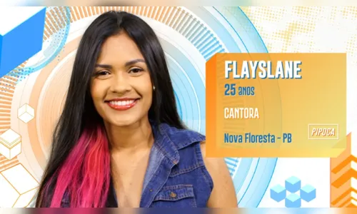 
				
					BBB20: Flayslane é a segunda paraibana na história do reality show
				
				