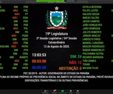 Governo vence disputa e deputados aprovam em 1º turno Reforma da Previdência da Paraíba
