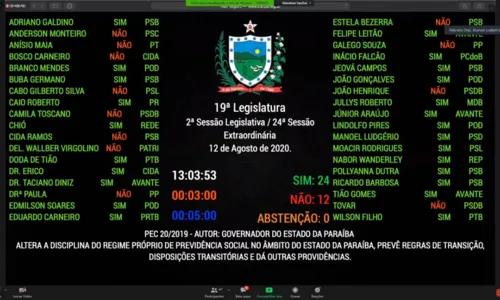 
                                        
                                            Governo vence disputa e deputados aprovam em 1º turno Reforma da Previdência da Paraíba
                                        
                                        