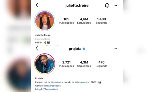 
				
					BBB 21: Paraibana Juliette Freire ultrapassa Projota no Instagram
				
				