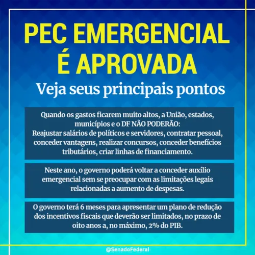 
				
					PEC Emergencial é aprovada em 2º turno no Senado e segue para Câmara dos Deputados
				
				