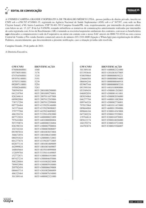 
				
					EDITAL DA UNIMED - 29/06/2021
				
				