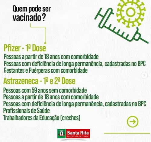 
				
					Santa Rita sai na frente e inicia vacinação para 59 anos ou mais sem comorbidade contra Covid-19
				
				