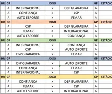 Confira a tabela básica do Campeonato Paraibano da Segunda Divisão 2021