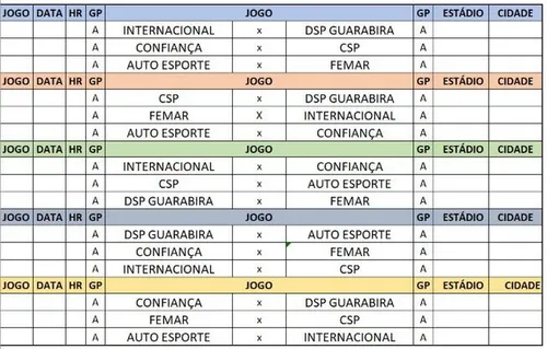 
				
					Confira a tabela básica do Campeonato Paraibano da Segunda Divisão 2021
				
				