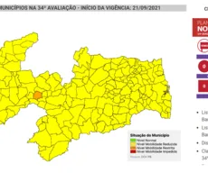 Paraíba mantém estabilidade e duas cidades continuam em bandeira laranja