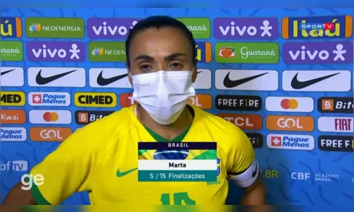 
				
					Marta agradece carinho da Paraíba após amistosos da Seleção e afirma: "Pretendo voltar de férias"
				
				