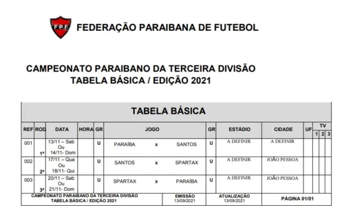 
                                        
                                            Três times vão disputar a 3ª divisão do Campeonato Paraibano; FPF-PB já divulgou a tabela básica
                                        
                                        