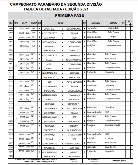 
				
					FPF divulga tabela detalhada da primeira fase da 2ª divisão do Campeonato Paraibano
				
				