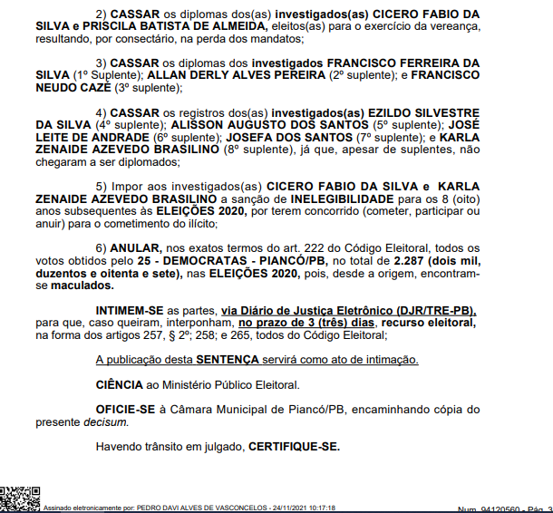 
				
					Justiça cassa mandatos de vereadores de Piancó por candidatura 'laranja'
				
				