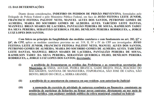 
				
					Justiça proíbe acesso de investigados por fraudes a 12 prefeituras da Paraíba, mas indefere prisões
				
				