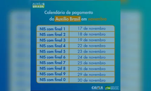 
				
					Calendário de pagamento do programa Auxílio Brasil é divulgado
				
				