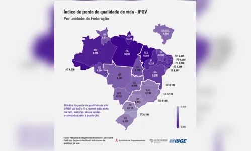 
				
					Paraíba registra 8ª maior perda de qualidade de vida do país entre 2017 e 2018, aponta IBGE
				
				