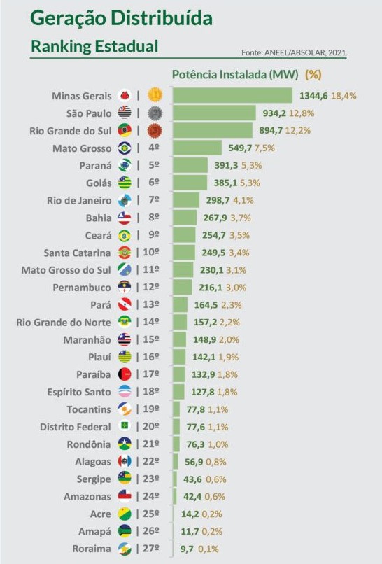 
				
					Pesquisadores relatam impactos socioambientais das grandes usinas solares e parques eólicos na Paraíba
				
				