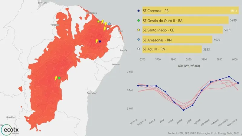 Pesquisadores relatam impactos socioambientais das grandes usinas solares e parques eólicos na Paraíba