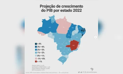 
				
					Paraíba lidera projeção do PIB em 2022 entre os 27 estados do Brasil
				
				
