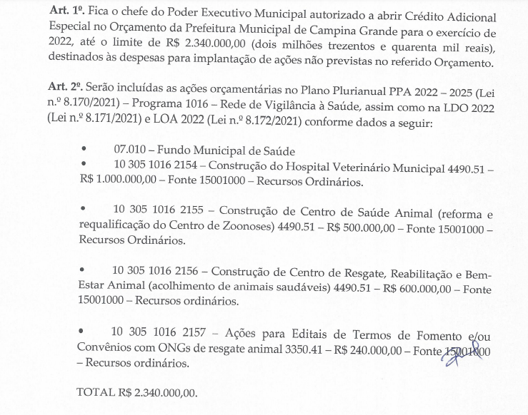 
				
					Câmara mantém vetos a Emendas, mas aprova projeto que autoriza Hospital Veterinário em Campina
				
				