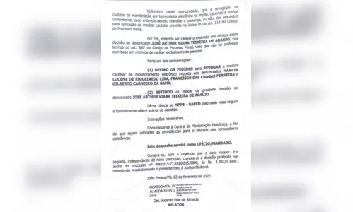 
				
					Calvário: desembargador manda retirar tornozeleira de Márcia Lucena e Gilberto Carneiro
				
				
