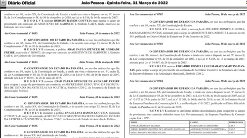 
				
					Governador exonera secretários e nomeia filhos de Pimentel e Eva Gouveia para outros cargos no Estado
				
				