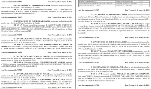 
				
					Governador exonera secretários e nomeia filhos de Pimentel e Eva Gouveia para outros cargos no Estado
				
				