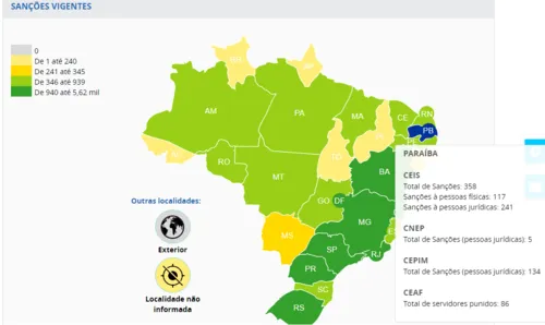 
				
					Paraíba tem 117 pessoas e 241 empresas suspensas de participação em licitações; veja lista
				
				