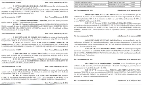 
				
					Governador exonera secretários e nomeia filhos de Pimentel e Eva Gouveia para outros cargos no Estado
				
				