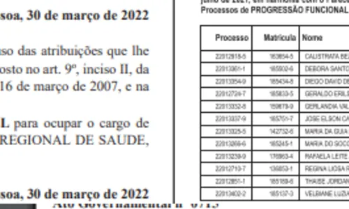 
				
					Governador exonera secretários e nomeia filhos de Pimentel e Eva Gouveia para outros cargos no Estado
				
				