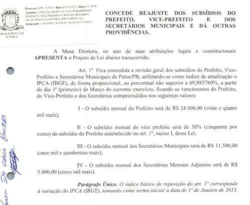 
				
					Vereadores querem aumentar em quase 42% salários de prefeito, vice e secretários de Patos
				
				