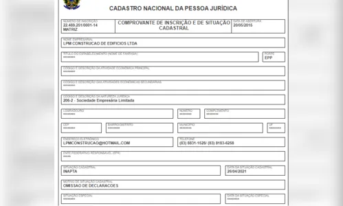 
				
					Investigações do Gaeco e CGU escancaram 'laços de família' entre dirigentes e empresas contratadas pelo Sistema S
				
				