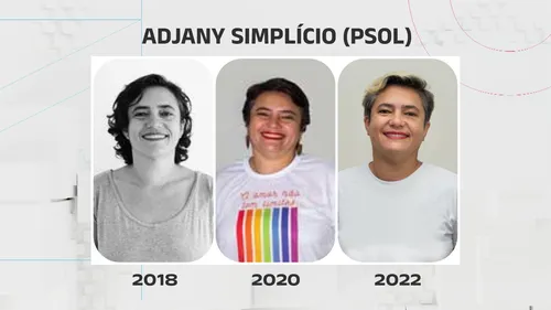 
				
					Veja a evolução das fotos de urna dos candidatos ao governo da Paraíba
				
				