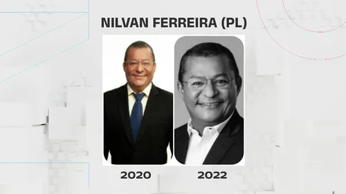 
				
					Veja a evolução das fotos de urna dos candidatos ao governo da Paraíba
				
				